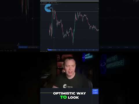 This Chart Alone Was Able To Keep Me On The Right Side Of Bitcoin Dominance