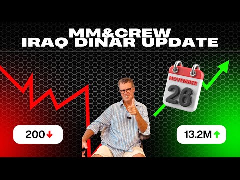IQD News Update-CBI Pressure-Stability Reforms-Exchange Rate-#iqdnews #iraqidinar #militiaman&crew