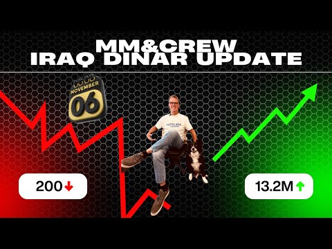 IQD News Update-Real Assets-Gold-Iraq Dinar-#iqdnewsupdate #noblegoldinvestments #militiamanandcrew