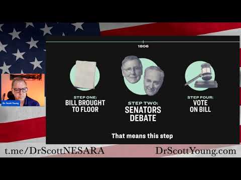 Trump and his Filibuster to break the Democrats!