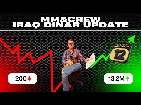 IQD News Update-Quiet talk-WTO-Purchase Power-Exchange Rate-#iqdnews #iraqidinar #militiaman&crew