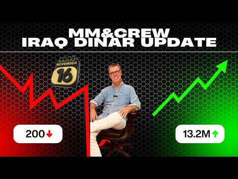 IQD News Update-Exchange Rate-WTO-$Billions-ISO20022-Apple Pay-#iqdnews #iraqidinar #militiaman&crew