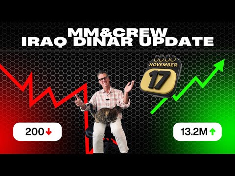 IQD News Update-Exchange Rate-REER-CBI Authority-Reality-#iqdnews #iraqidinar #militiaman&crew