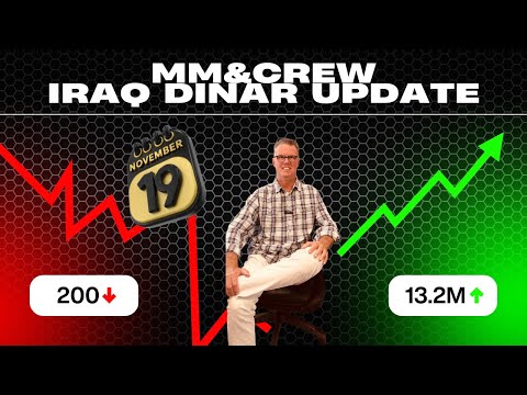 IQD News Update-Mirror on the Wall-Swift MX (ISO 20022)-INB-#iqdnews #iraqidinar #militiaman&crew
