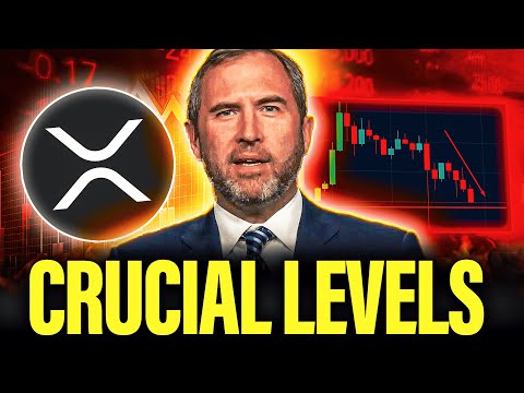 XRP: Bitcoin Black Swan!? (Very Concerning) XRP: Bitcoin Black Swan!? (Very Concerning)