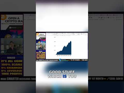 Is 2026 Going to Be a Disaster for Markets? Is 2026 Going to Be a Disaster for Markets?