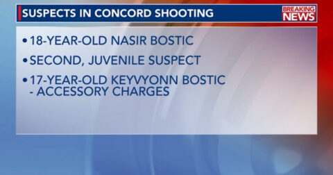 JUST IN: Concord, North Carolina Christmas Tree Lighting Ceremony Interrupted by Gunfire – Three Teen Suspects Charged, 4 Wounded (VIDEO)