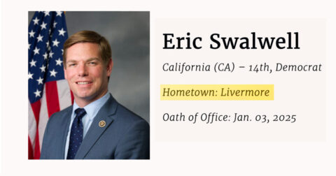 DISQUALIFIED! — Congressman Eric Swalwell Names Washington DC Home as ‘Principal Residence’ and  Has No California Address