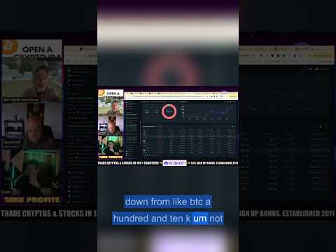 Market makers are shorting and profiting massively