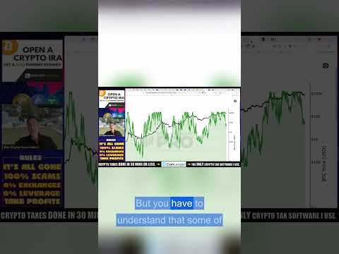 Why on-chain ‘in profit’ stats can be misleading