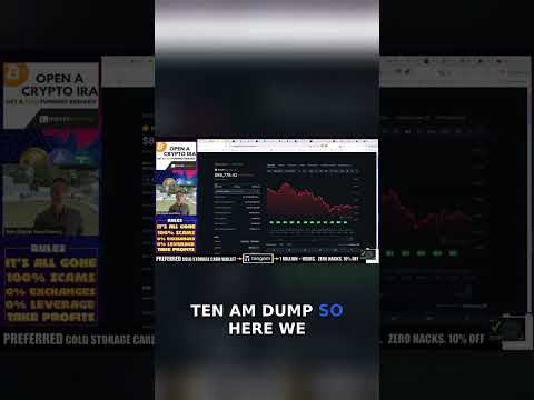 Is the Market Rebounding or Just a Temporary Rally?