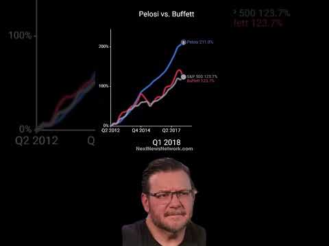 How Do You Think The Pelosi Crime Family Beat Warren Buffett?