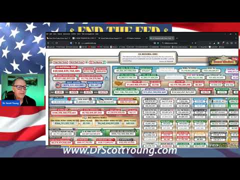 Gold will Destroy the Fed: Why is Gold and Silver going thru the roof in 2026?