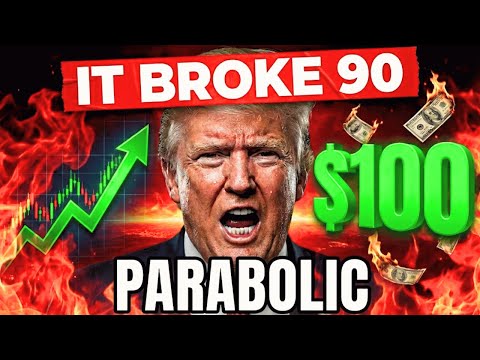 IT BROKE : The Squeeze Just Went Parabolic. (Get In)