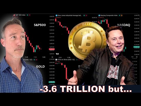 Bitcoin & ALL Markets Plummet. HUGE News From Elon Musk…