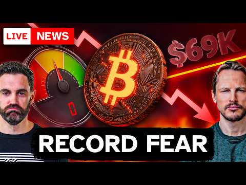 Bitcoin Fear Hits ALL-TIME LOW, B BTC Accident & The Kamala Question