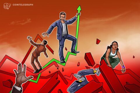 Bitfarms loss widens to 5M as Bitcoin fell, but shares jump anyway