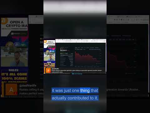 The 2022 crash: K to K in months The 2022 crash: K to K in months