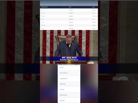7 House Republicans Just Betrayed Trump & America