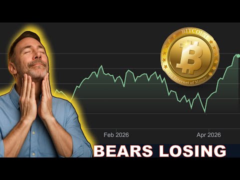 This Small Cap Market Is FLASHING BUY!!
