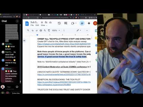 The Business Side of the Censorship Industry