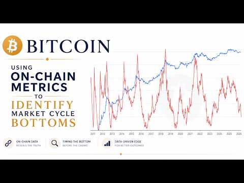 Bitcoin: Using On-Chain Metrics To Identify Market Cycle Bottoms