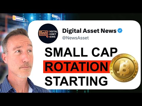 Small Cap Rotation (NOT Altcoins). 2-3 Rate Hikes Incoming.