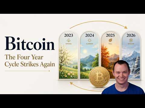 Bitcoin: The Four Year Cycle Strikes Again Bitcoin: The Four Year Cycle Strikes Again