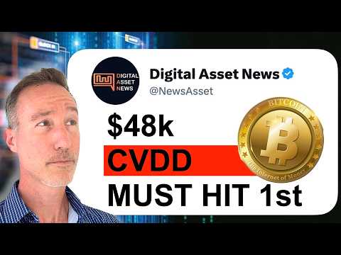 This Bitcoin Indicator Says K Will Happen…