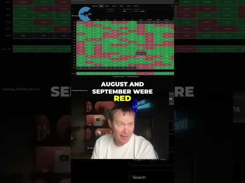 Bitcoin’s July Rally Bitcoin’s July Rally