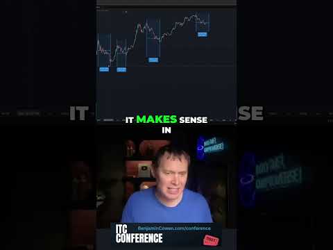 Bitcoin Bear Market-How Long Will It Last?
