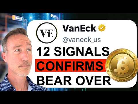 Van Eck’s 12 Signals Flashes BEAR OVER. I’m Happy To Be Wrong