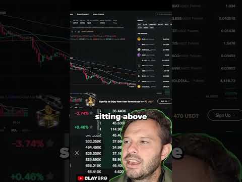 SHIBA INU BULLISH MOMENTUM IS BACK!!! #shibainu #crypto #memecoins
