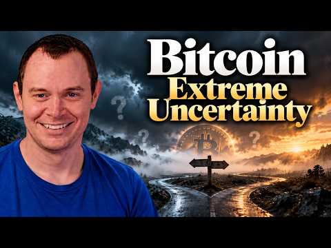 Bitcoin Extreme Uncertainty Bitcoin Extreme Uncertainty