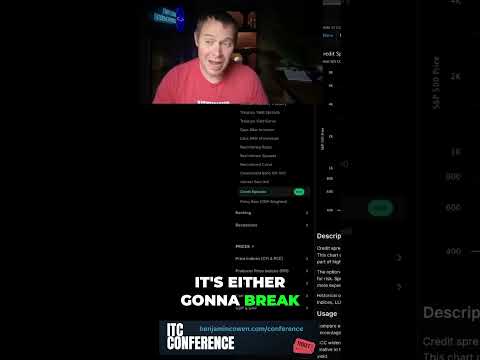 Stock Market at All Time Highs-What’s Next Stock Market at All Time Highs-What’s Next